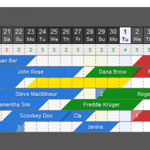 Hotel Management Software